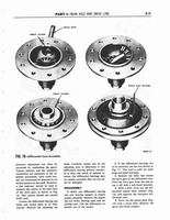 Group 02 Clutch Conventional Transmission, and Transaxle_Page_29.jpg